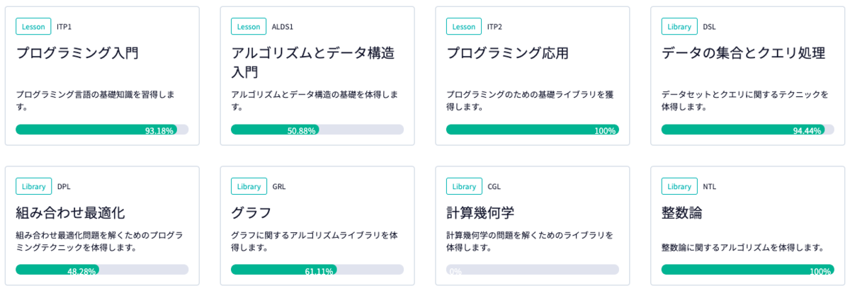 f:id:Rorent:20200902203132p:plain:h190