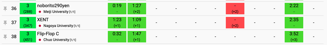 f:id:Rorent:20210318001935p:plain