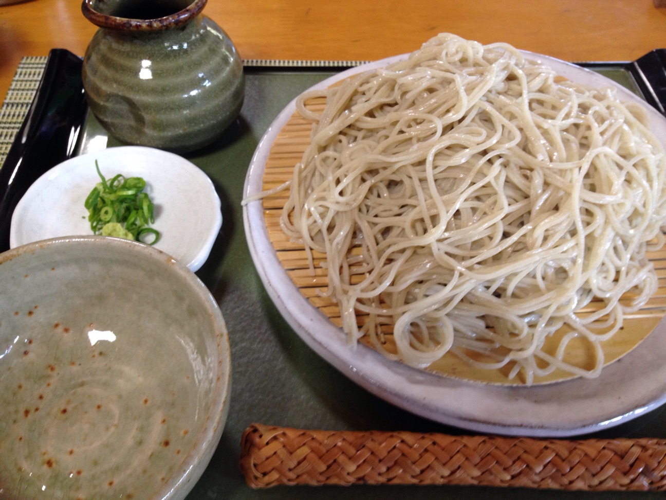f:id:RoronoaRyo:20150421184919j:plain f:id:RoronoaRyo:20150421184919j:plain