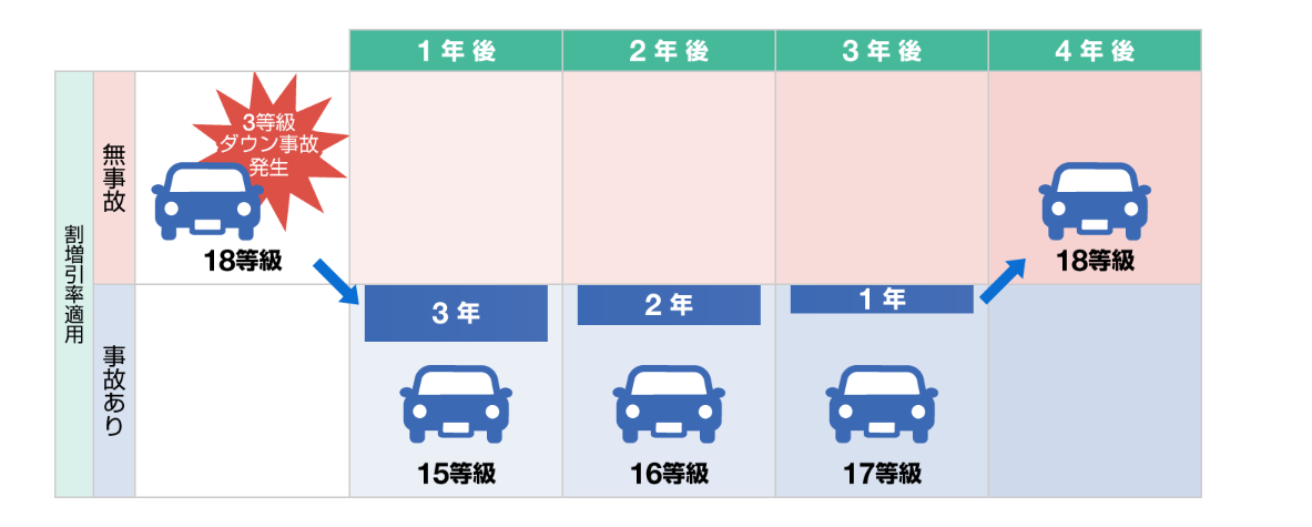 f:id:RosaRodahn:20220410140520p:plain