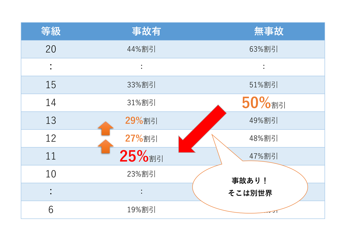 f:id:RosaRodahn:20220410141718p:plain