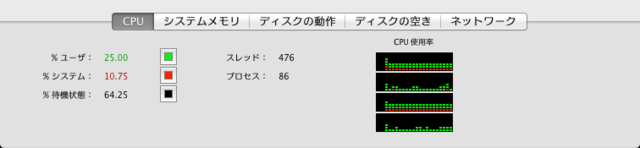 f:id:RoseTracy:20120902135148p:image f:id:RoseTracy:20120902135148p:image