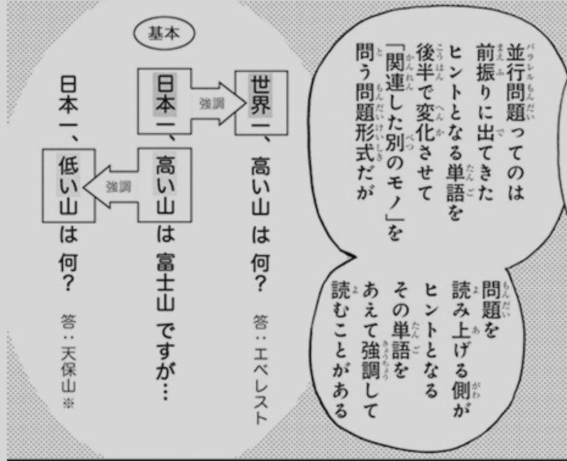 f:id:Rouble:20131003001017p:plain