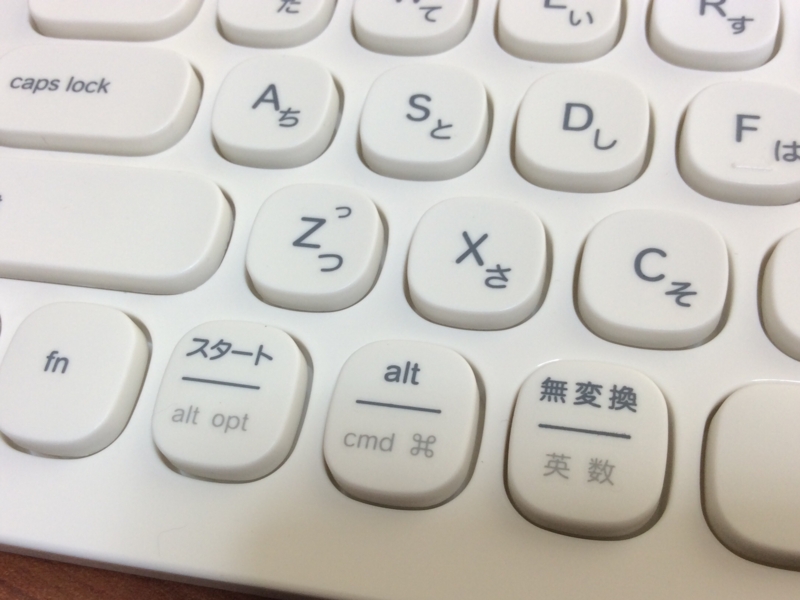 f:id:Rouble:20140915132032j:plain:w250