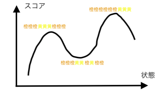 f:id:Roy_R:20190901111213p:plain