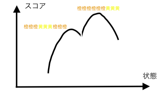 f:id:Roy_R:20190901111347p:plain
