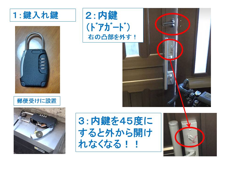 新品キーボックス14個セット｜まとめ買いで格安｜不動産・訪問看護