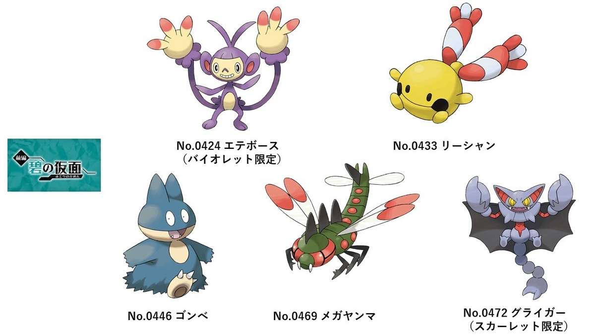 ポケモンSV】DLC内定ポケモンまとめ - ロズみんのポケ活レポート