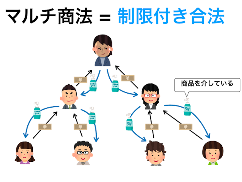 f:id:Rs_BLOG-GYM:20200928101913p:image f:id:Rs_BLOG-GYM:20200928101913p:image