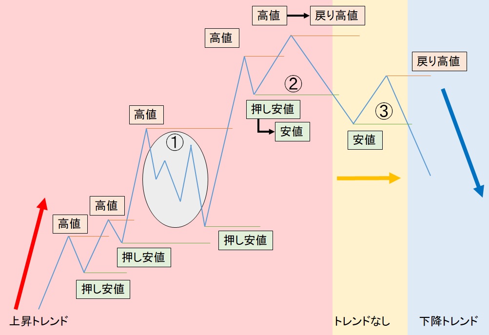 f:id:RuTi:20200803142237j:plain
