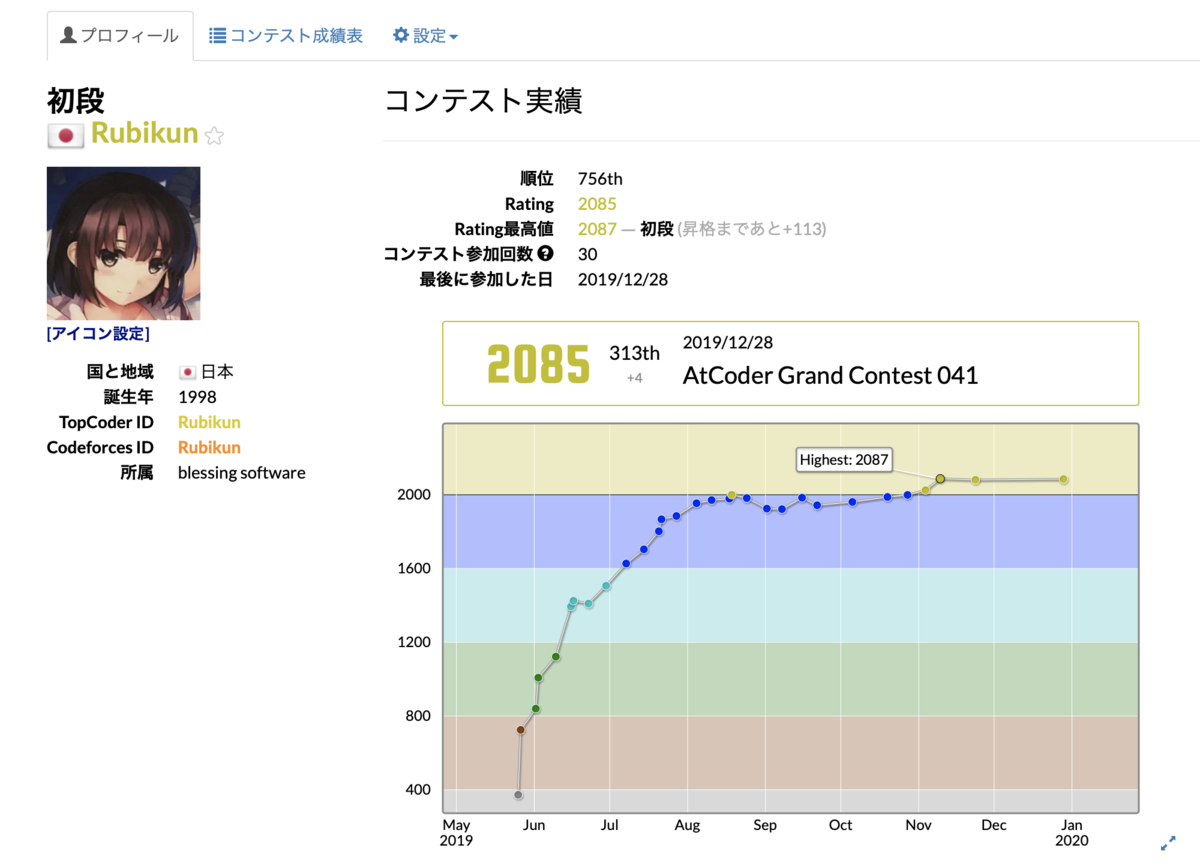 f:id:Rubikun:20200101013459p:plain
