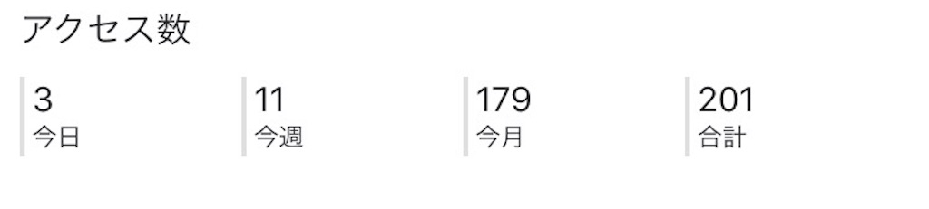 f:id:Rubisco:20180718183904j:image f:id:Rubisco:20180718183904j:image