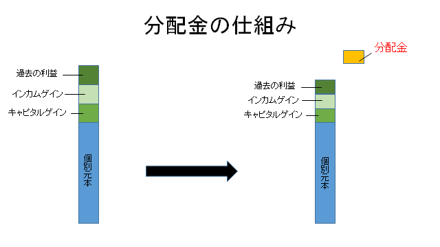 f:id:Rubisco:20180814112009p:plain f:id:Rubisco:20180814112009p:plain