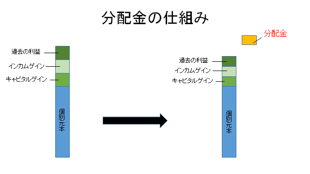 f:id:Rubisco:20180814112009p:plain