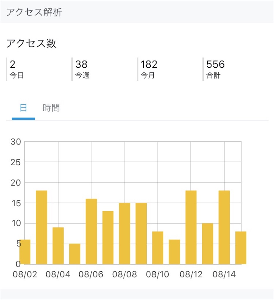 f:id:Rubisco:20180816060627j:image f:id:Rubisco:20180816060627j:image