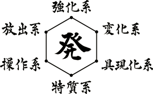 f:id:RubrumMagus:20170508140735g:plain