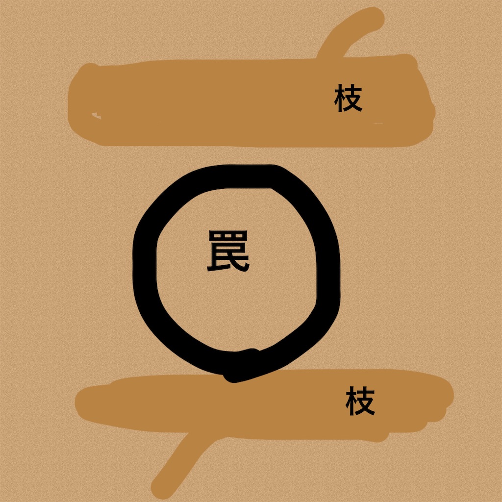 f:id:Rui2020:20220816223622j:image f:id:Rui2020:20220816223622j:image