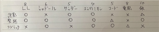 f:id:RuinBlue:20210611095435j:image
