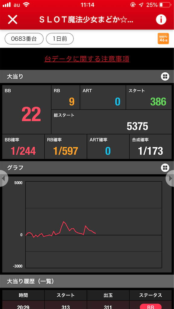 f:id:Ruisyan0111:20191030111532p:image
