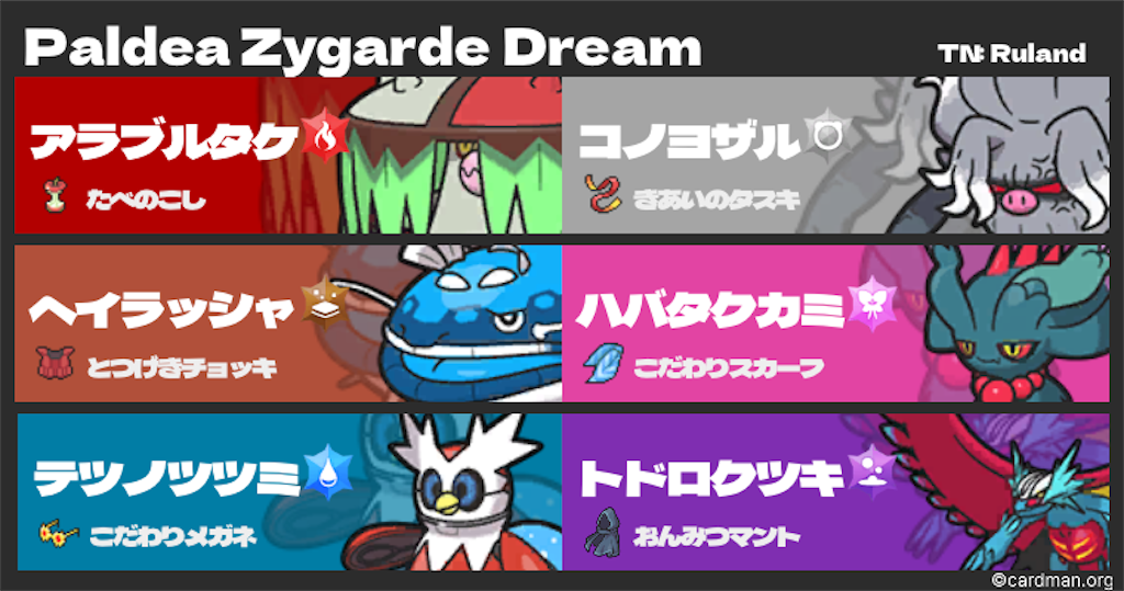 f:id:Ruland_poke:20230401073625p:image f:id:Ruland_poke:20230401073625p:image