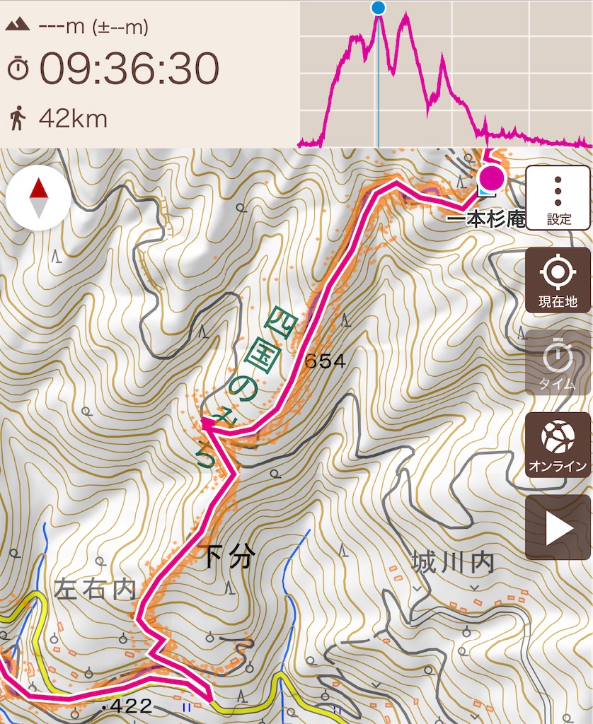 f:id:RunTazzo:20220302000030j:image