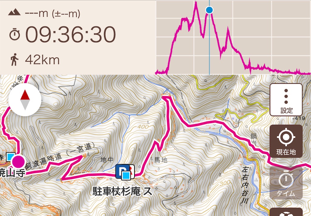 f:id:RunTazzo:20220303152525j:image