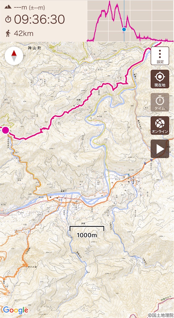 f:id:RunTazzo:20220304001531j:image