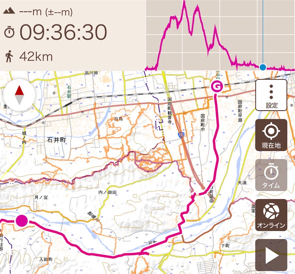 f:id:RunTazzo:20220304144618j:image