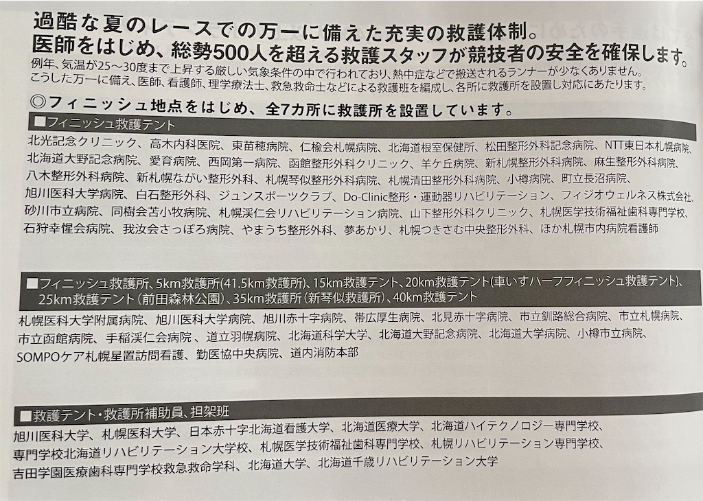 f:id:RunTazzo:20220902090426j:image