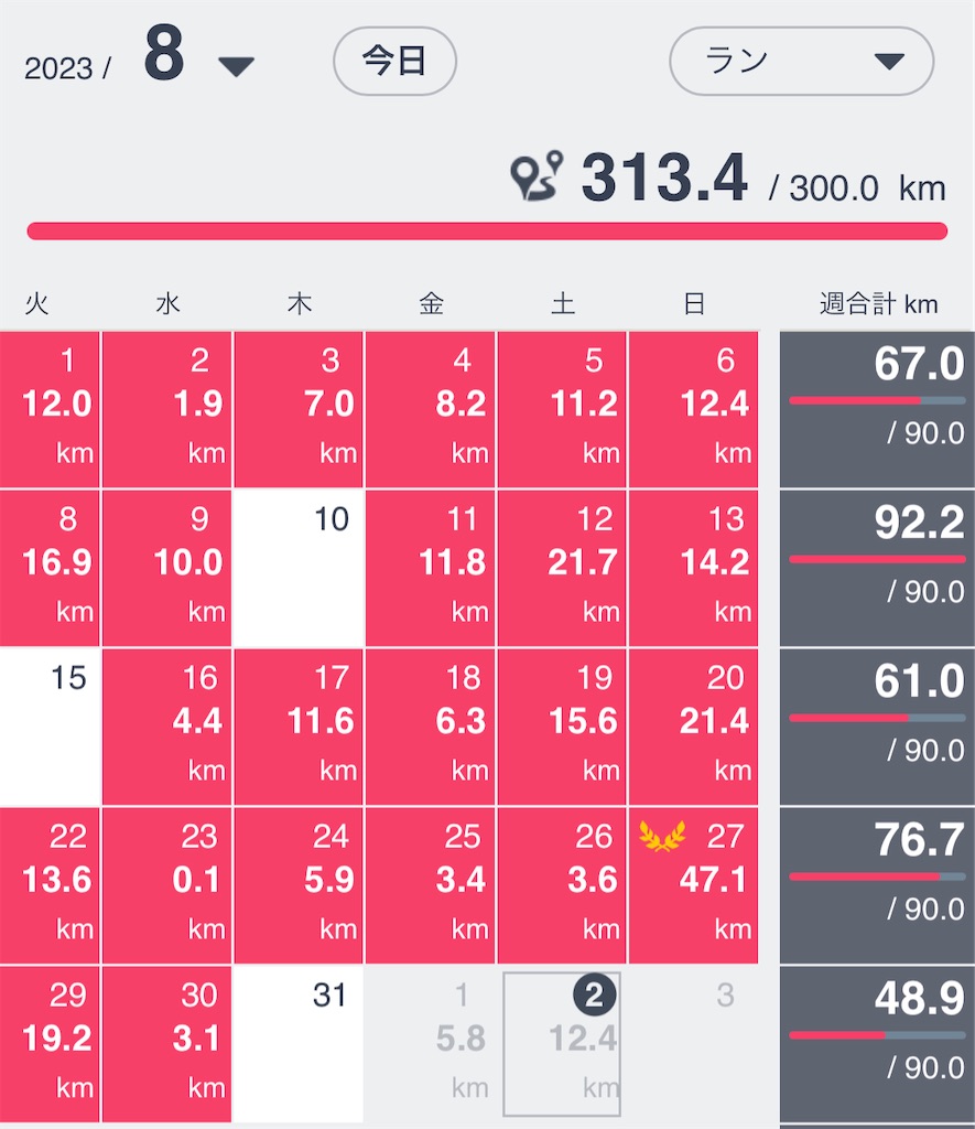 f:id:RunTazzo:20230902215537j:image