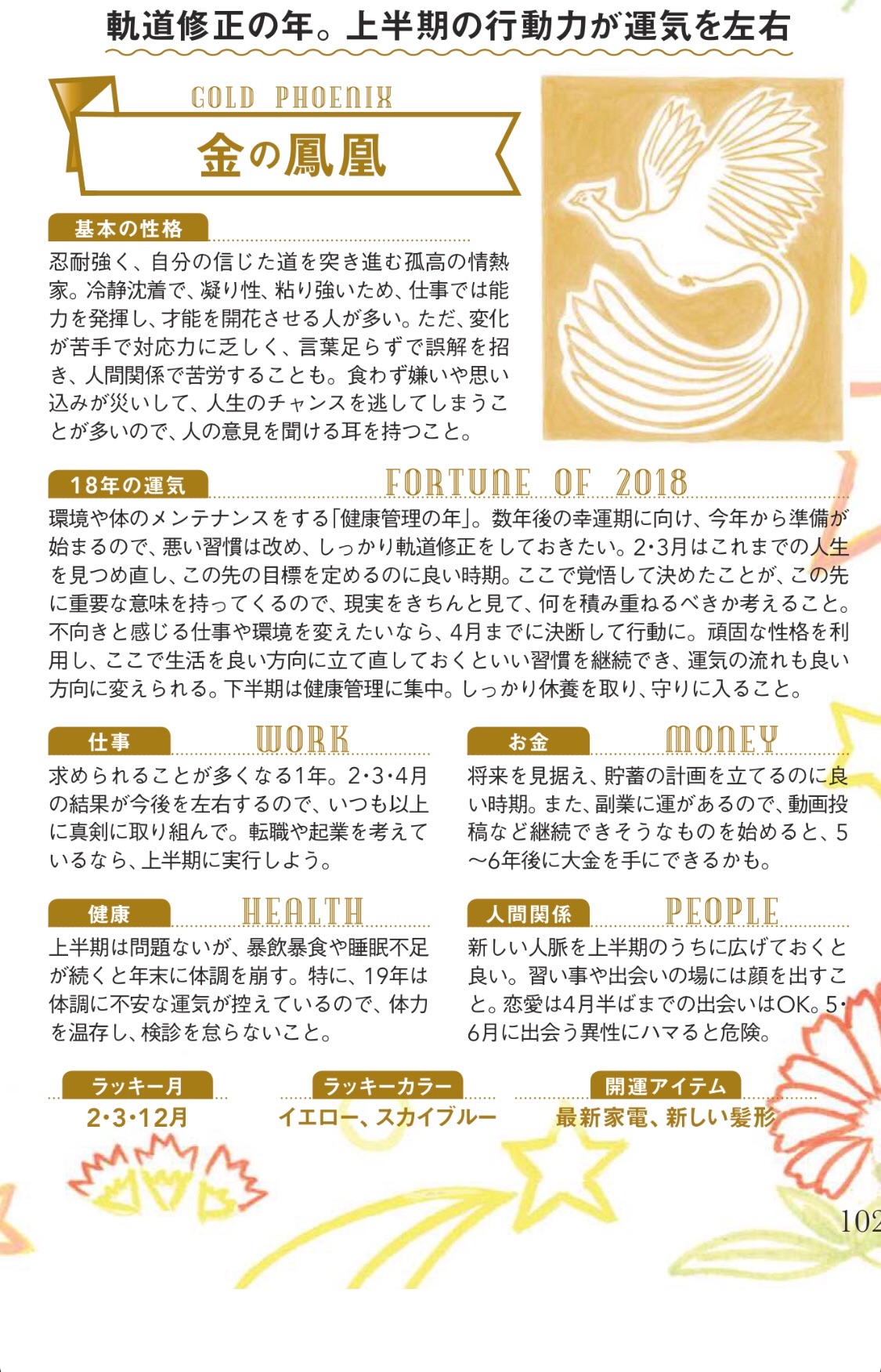 f:id:Runa25:20180223225558j:image f:id:Runa25:20180223225558j:image