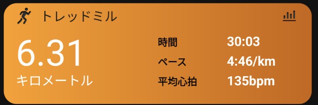 f:id:Runningmachineblog:20220627191956j:image