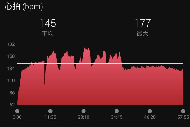 f:id:Runningmachineblog:20220629171011j:image f:id:Runningmachineblog:20220629171011j:image
