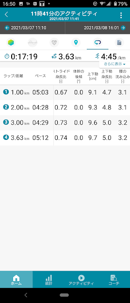Runmetrixの測定項目の詳細