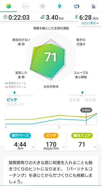 f:id:Runrenrun:20210428140035j:plain