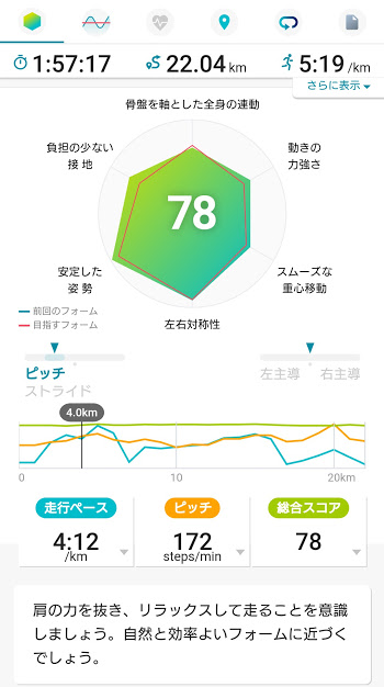 f:id:Runrenrun:20210428140054j:plain