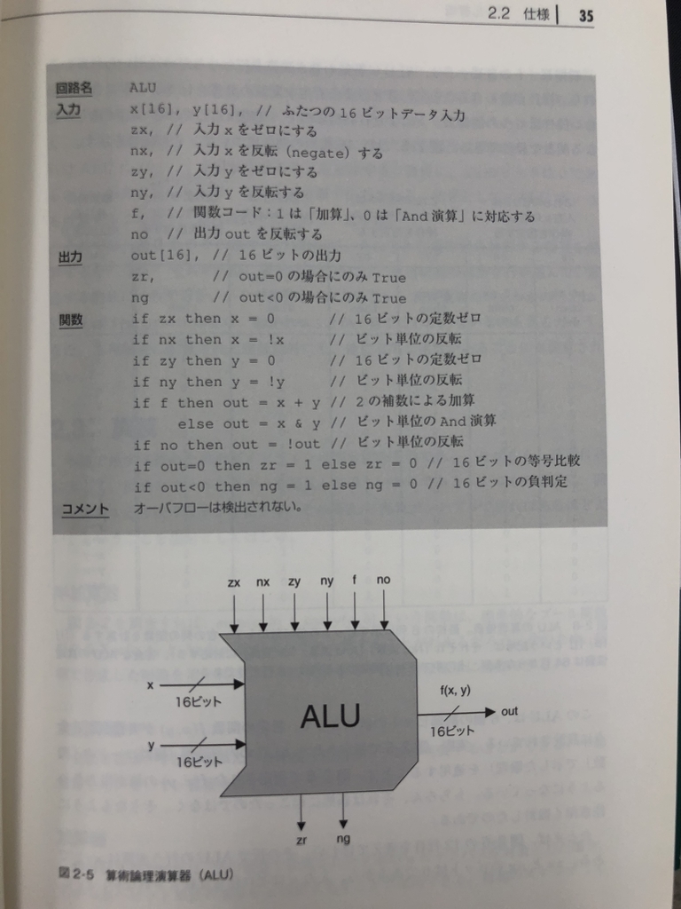 5分割のC nand2tetrisを実装する(2)第2章 ブール算術 - セキュリティ