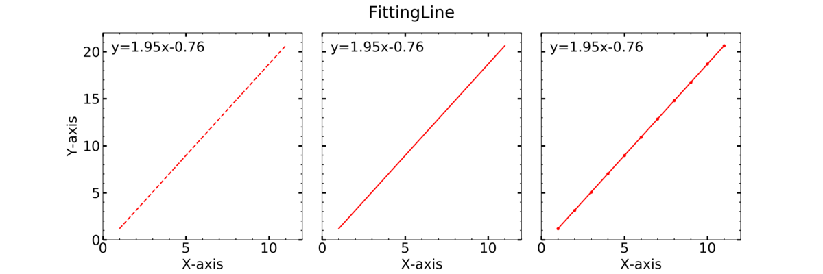 f:id:RuntaScience:20200519141147p:plain