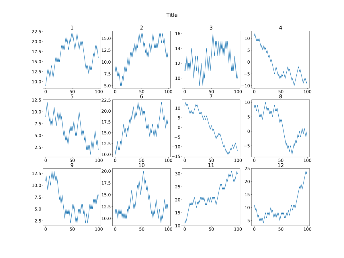 f:id:RuntaScience:20200616102831p:plain f:id:RuntaScience:20200616102831p:plain