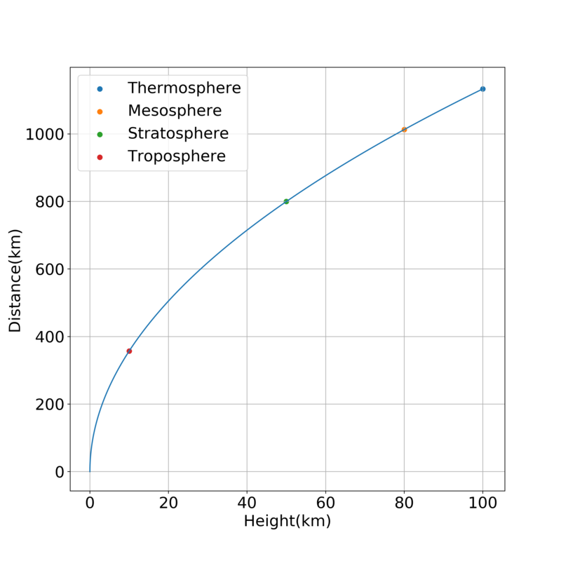 f:id:RuntaScience:20200620103459p:plain f:id:RuntaScience:20200620103459p:plain
