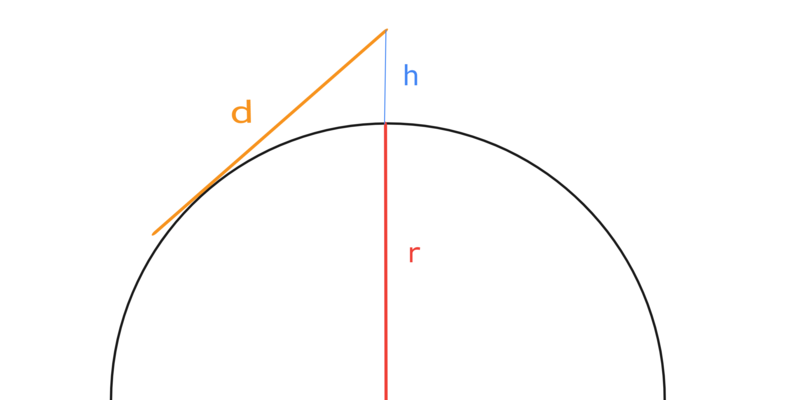 f:id:RuntaScience:20200620103525p:plain f:id:RuntaScience:20200620103525p:plain