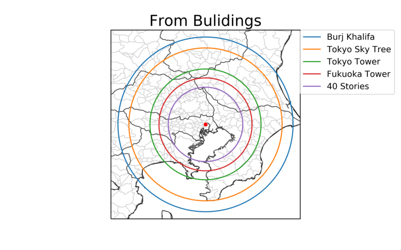 f:id:RuntaScience:20200620103539p:plain f:id:RuntaScience:20200620103539p:plain