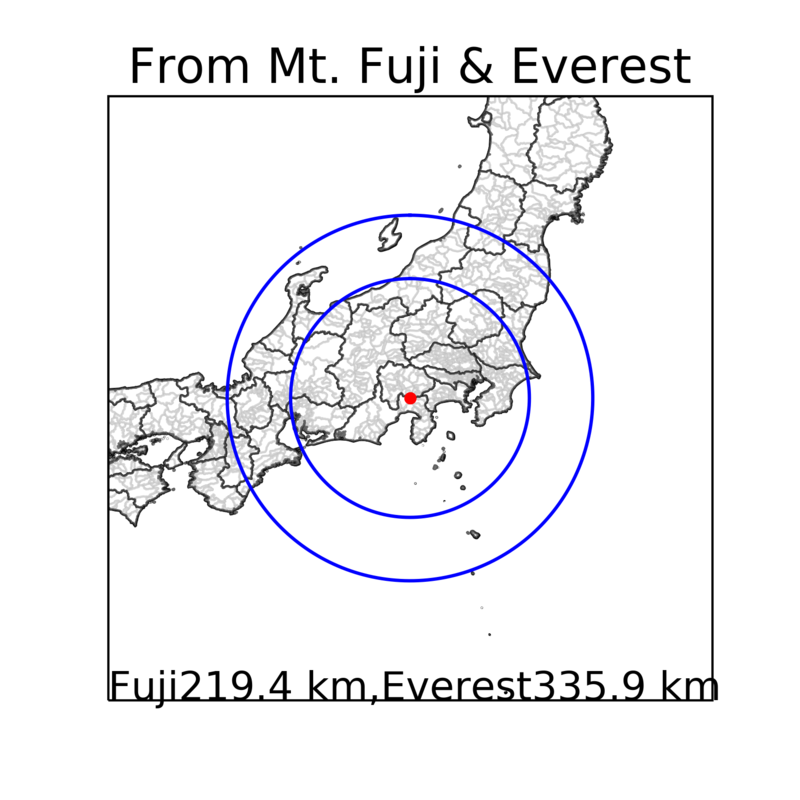 f:id:RuntaScience:20200620103549p:plain f:id:RuntaScience:20200620103549p:plain