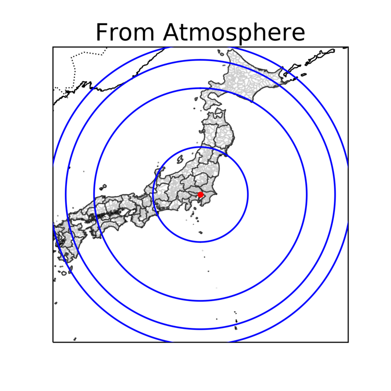 f:id:RuntaScience:20200620103556p:plain f:id:RuntaScience:20200620103556p:plain