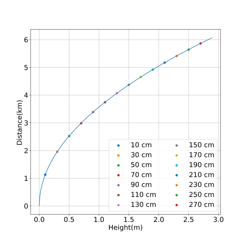 f:id:RuntaScience:20200620103603p:plain f:id:RuntaScience:20200620103603p:plain