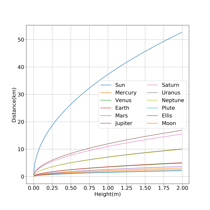 f:id:RuntaScience:20200620115458p:plain f:id:RuntaScience:20200620115458p:plain