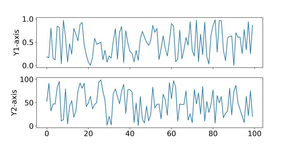 f:id:RuntaScience:20200620211604p:plain f:id:RuntaScience:20200620211604p:plain