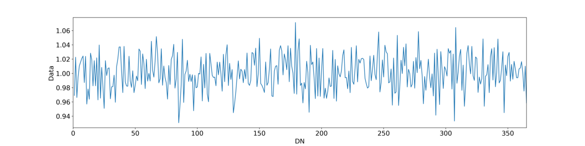 f:id:RuntaScience:20200624201255p:plain f:id:RuntaScience:20200624201255p:plain