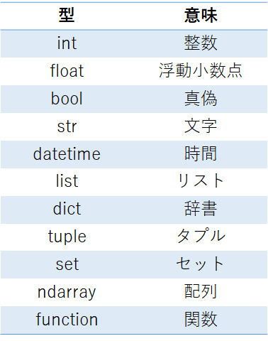 f:id:RuntaScience:20200704173342p:plain f:id:RuntaScience:20200704173342p:plain