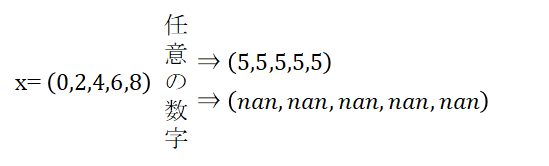 f:id:RuntaScience:20210101110744p:plain